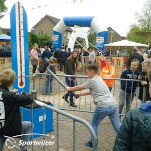 Kop van Thermo Kop van Thermo